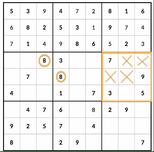 3 Sudoku Mistakes that Beginning Players Make - 3
