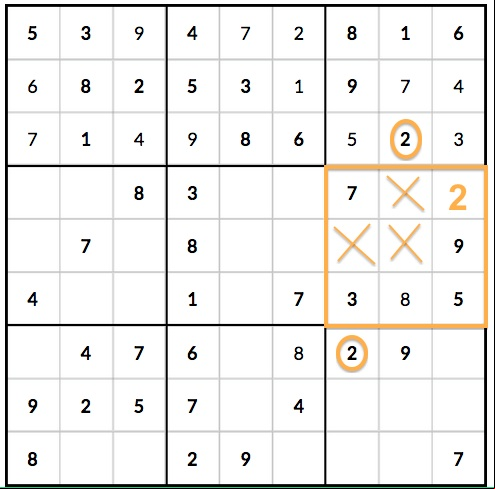 3 Sudoku Mistakes that Beginning Players Make - 4